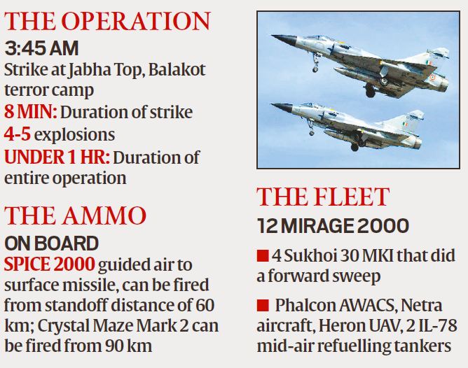 The Sukhois executed a “forward sweep,” which allows the escorting aircraft to test the adversary’s response before the strike aircraft move in to hit the target. 