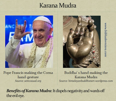 The Karana Mudra