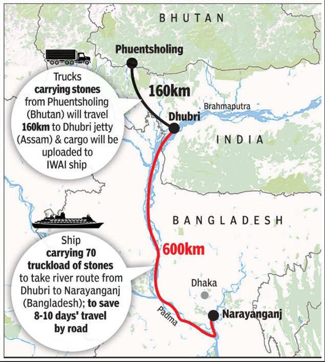 India connects Bangladesh to Bhutan, through waterway