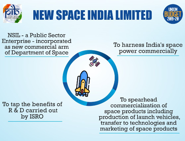 ISRO’s new space company gets its first order