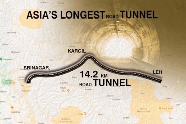 Work begins on Zozila Tunnel – the longest tunnel road in Asia