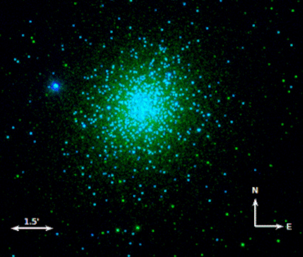 AstroSat’s Ultraviolet Imaging Telescope spots rare ultraviolet-bright stars in a massive intriguing cosmic dinosaur in the Milky Way