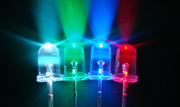 Scalable synthesis method developed of Nano-crystals with bright emission colours useful for LED